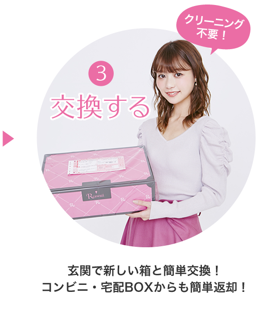 返却方法