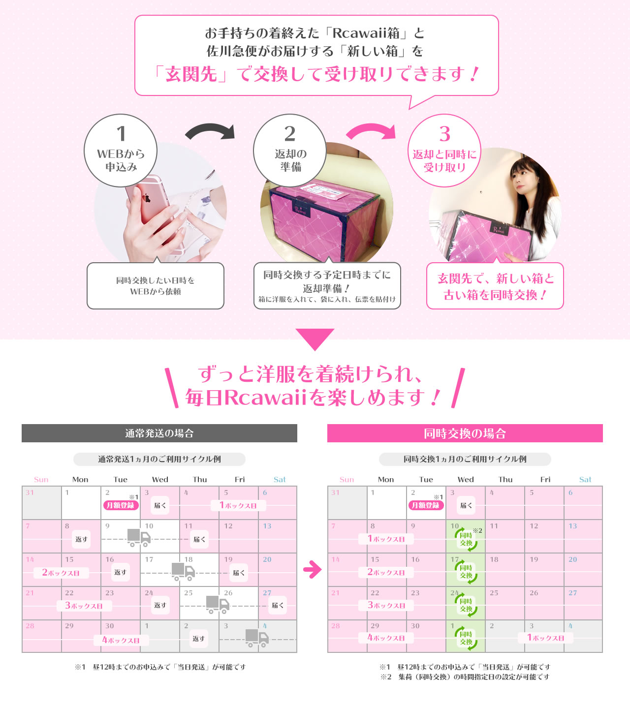同時交換サービス