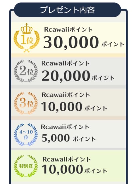 アールカワイイキャンペーン